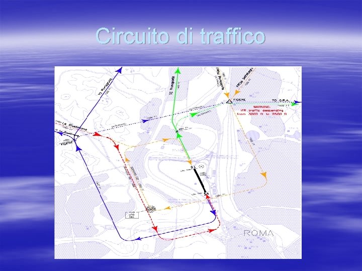 Circuito di traffico 