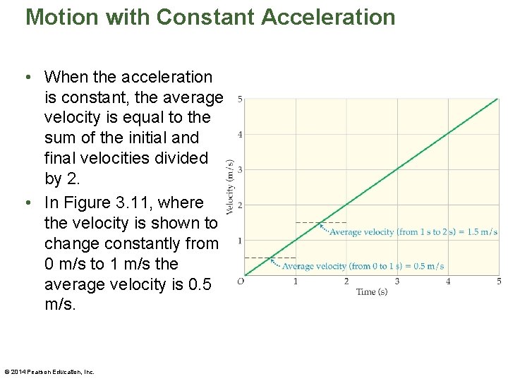 Motion with Constant Acceleration • When the acceleration is constant, the average velocity is Motion with Constant Acceleration • When the acceleration is constant, the average velocity is