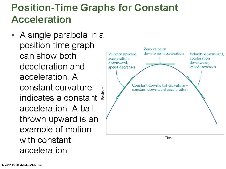Position-Time Graphs for Constant Acceleration • A single parabola in a position-time graph can Position-Time Graphs for Constant Acceleration • A single parabola in a position-time graph can