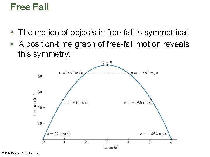 Free Fall • The motion of objects in free fall is symmetrical. • A Free Fall • The motion of objects in free fall is symmetrical. • A