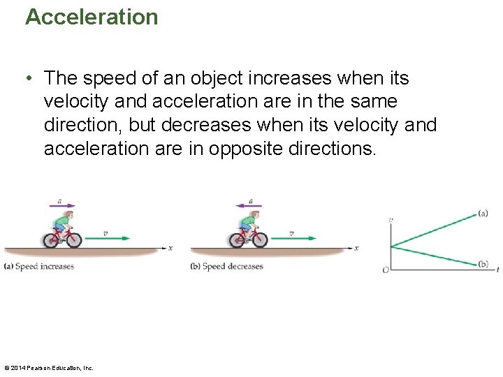 Acceleration • The speed of an object increases when its velocity and acceleration are Acceleration • The speed of an object increases when its velocity and acceleration are