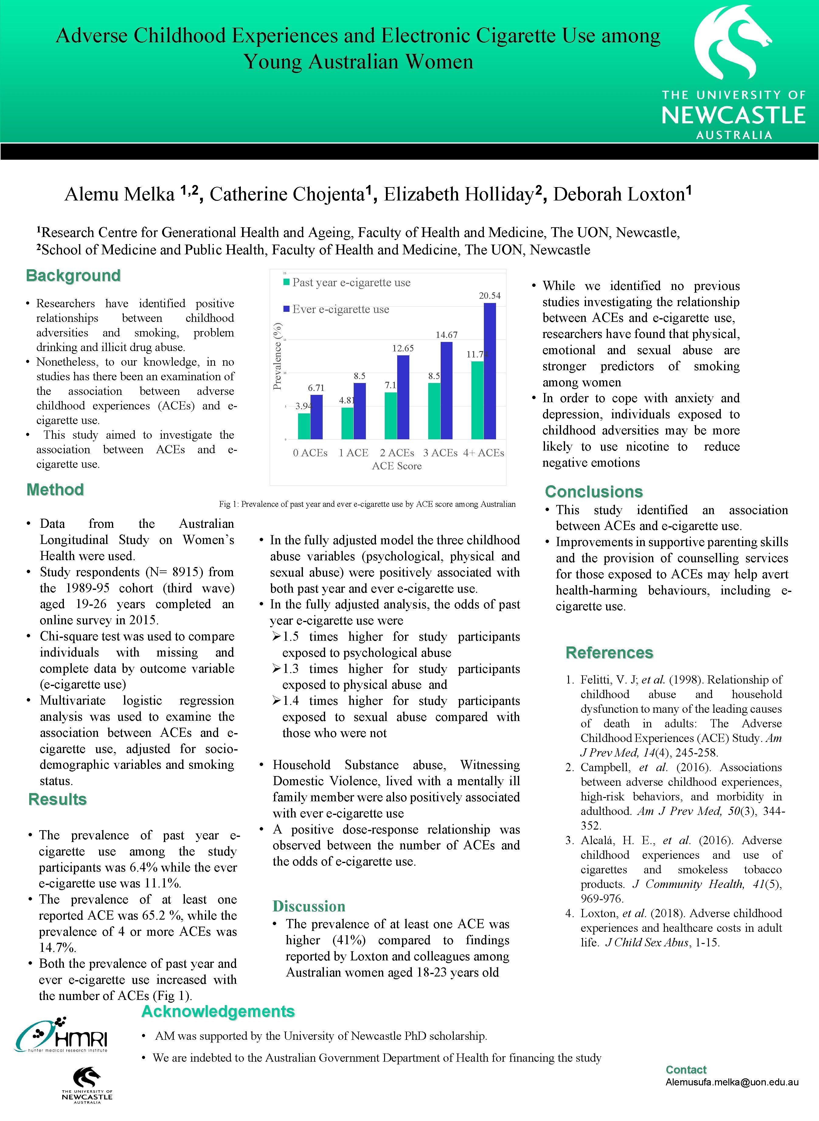 Adverse Childhood Experiences and Electronic Cigarette Use among Young Australian Women Alemu Melka 1,