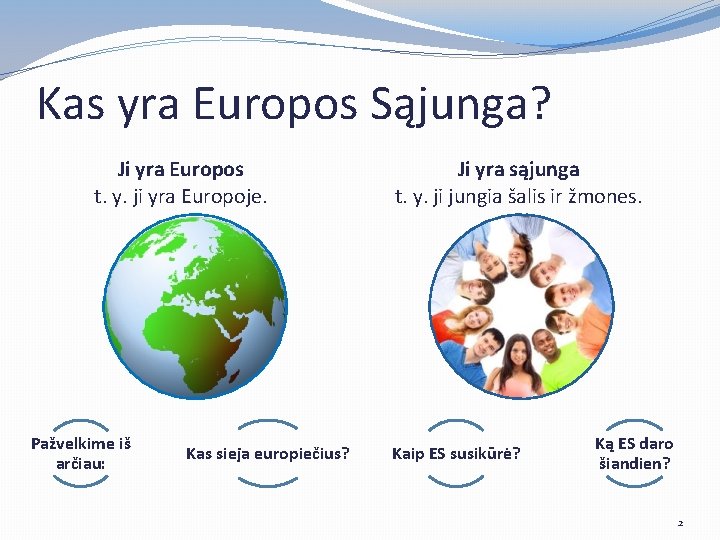 Kas yra Europos Sąjunga? Ji yra Europos t. y. ji yra Europoje. Pažvelkime iš