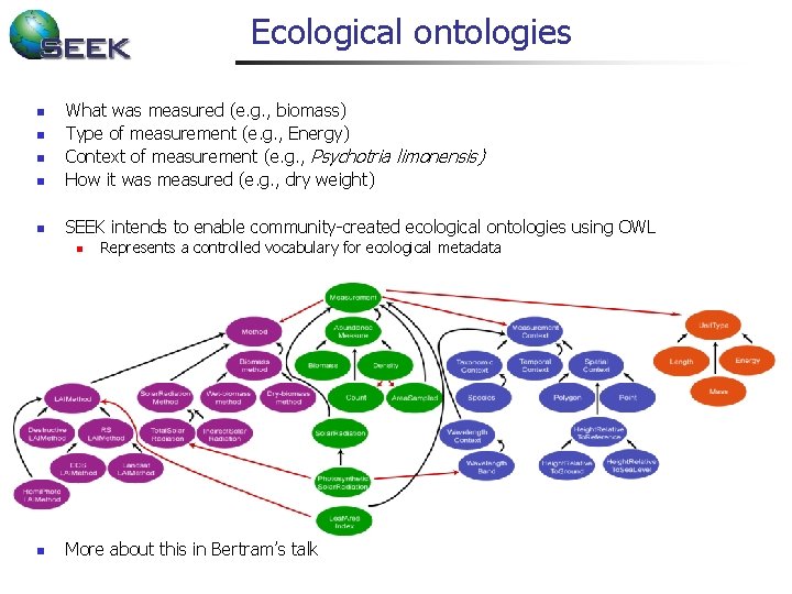 Ecological ontologies n What was measured (e. g. , biomass) Type of measurement (e.
