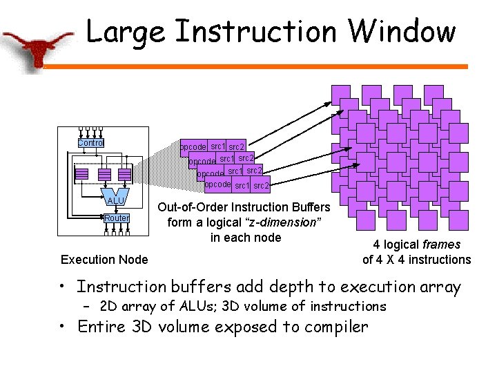 Large Instruction Window Control opcode src 1 src 2 ALU Router Execution Node Out-of-Order