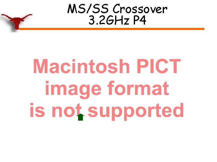 MS/SS Crossover 3. 2 GHz P 4 