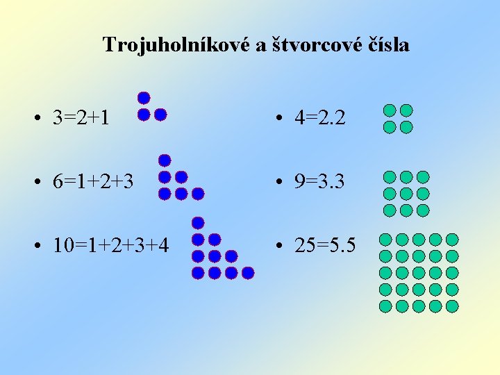 Trojuholníkové a štvorcové čísla • 3=2+1 • 4=2. 2 • 6=1+2+3 • 9=3. 3