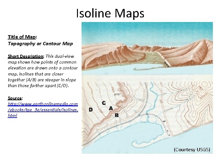 Isoline Maps Title of Map: Topography or Contour Map Short Description: This dual-view map