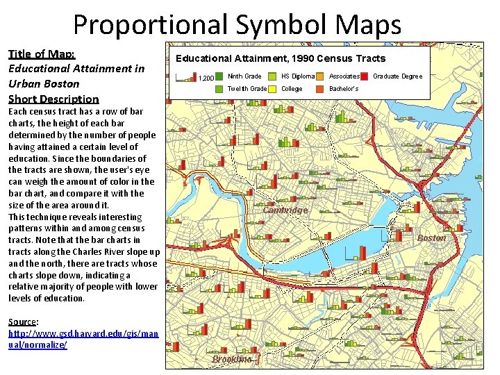 Proportional Symbol Maps Title of Map: Educational Attainment in Urban Boston Short Description Each