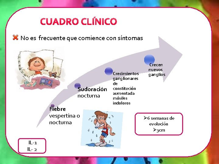 CUADRO CLÍNICO No es frecuente que comience con síntomas Sudoración nocturna Fiebre vespertina o