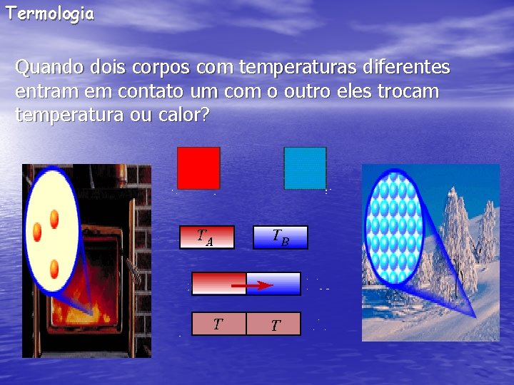 Termologia Quando dois corpos com temperaturas diferentes entram em contato um com o outro