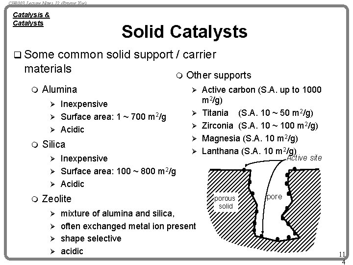 CH 4003 Lecture Notes 12 (Erzeng Xue) Catalysis & Catalysts Solid Catalysts q Some