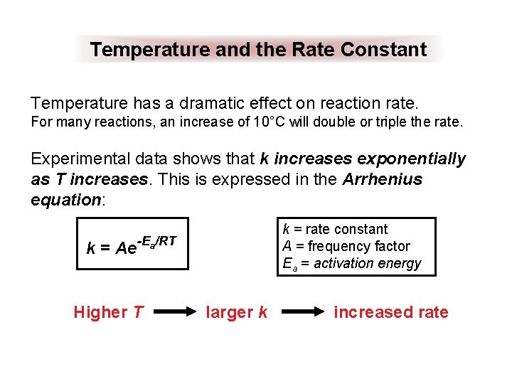 Temperature and the Rate Constant Temperature has a dramatic effect on reaction rate. For