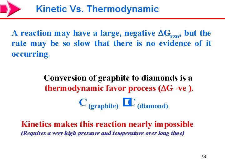 Kinetic Vs. Thermodynamic A reaction may have a large, negative Grxn, but the rate