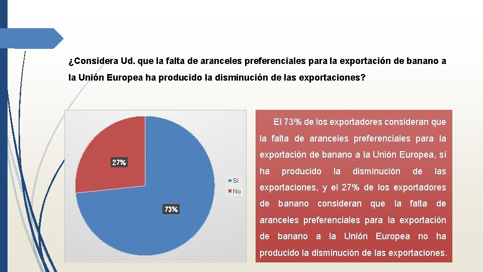 ¿Considera Ud. que la falta de aranceles preferenciales para la exportación de banano a