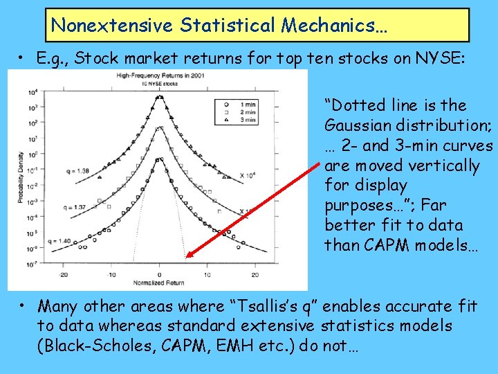 Nonextensive Statistical Mechanics… • E. g. , Stock market returns for top ten stocks