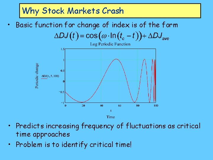 Why Stock Markets Crash • Basic function for change of index is of the