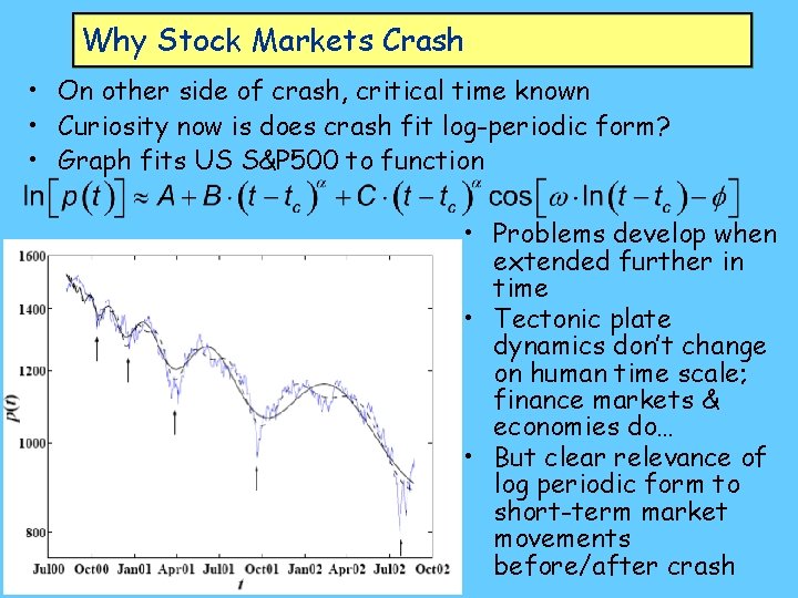 Why Stock Markets Crash • On other side of crash, critical time known •