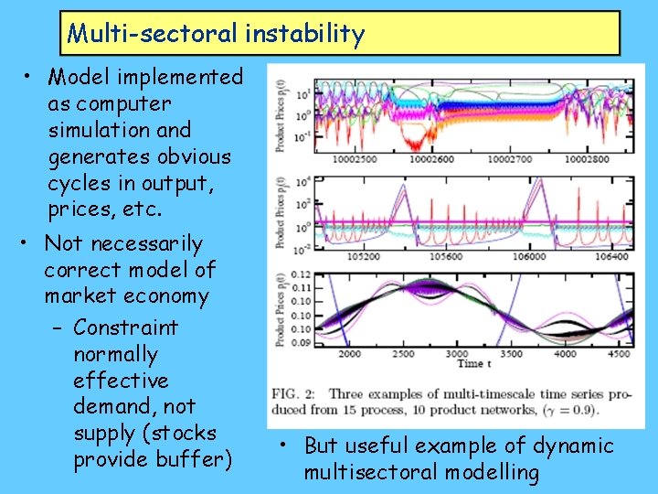 Multi-sectoral instability • Model implemented as computer simulation and generates obvious cycles in output,