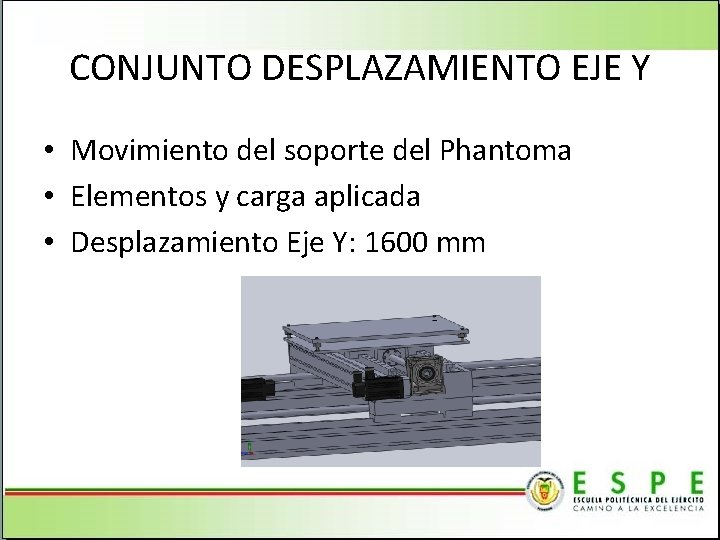 CONJUNTO DESPLAZAMIENTO EJE Y • Movimiento del soporte del Phantoma • Elementos y carga