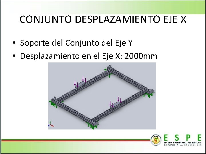 CONJUNTO DESPLAZAMIENTO EJE X • Soporte del Conjunto del Eje Y • Desplazamiento en