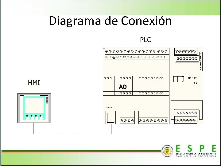 Diagrama de Conexión 