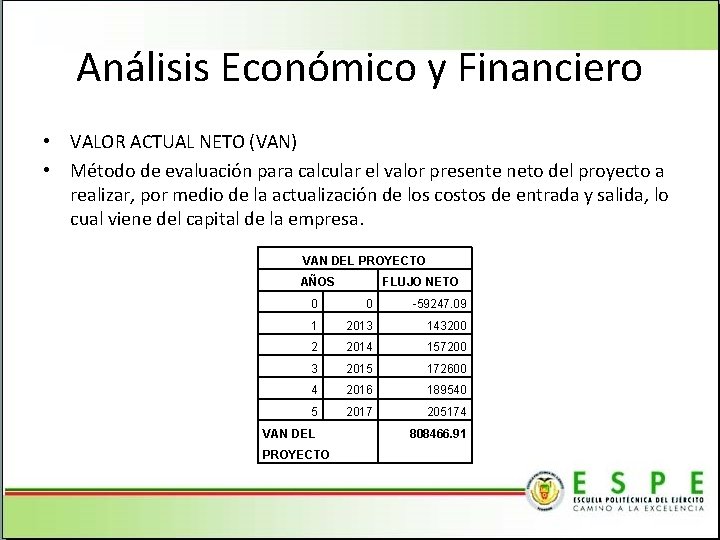 Análisis Económico y Financiero • VALOR ACTUAL NETO (VAN) • Método de evaluación para