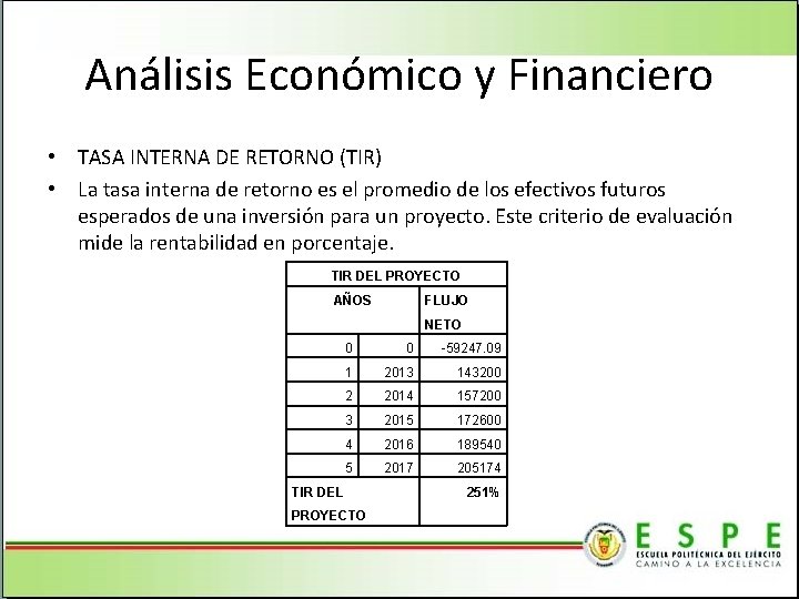 Análisis Económico y Financiero • TASA INTERNA DE RETORNO (TIR) • La tasa interna