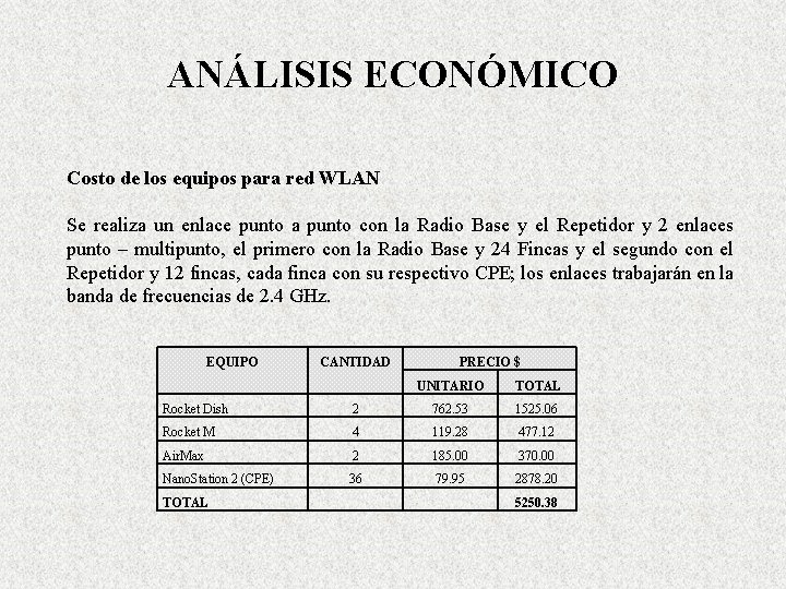 ANÁLISIS ECONÓMICO Costo de los equipos para red WLAN Se realiza un enlace punto