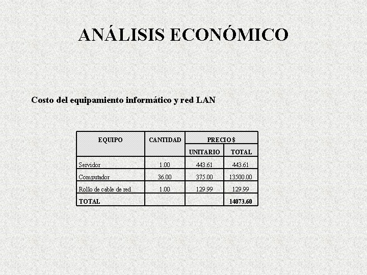 ANÁLISIS ECONÓMICO Costo del equipamiento informático y red LAN EQUIPO CANTIDAD UNITARIO TOTAL Servidor