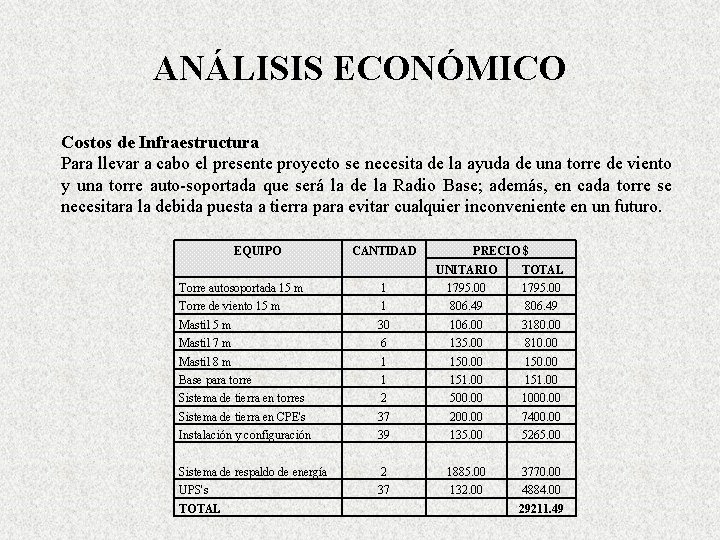 ANÁLISIS ECONÓMICO Costos de Infraestructura Para llevar a cabo el presente proyecto se necesita