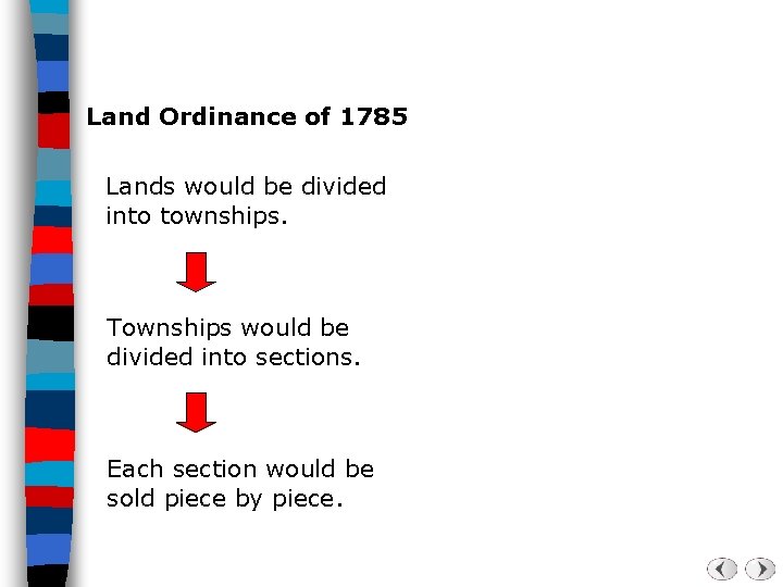 Land Ordinance of 1785 Lands would be divided into townships. Townships would be divided