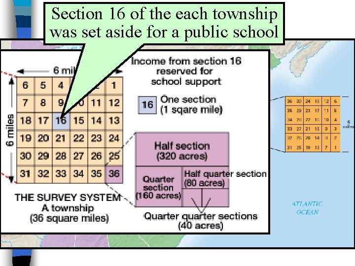 Section 16 of the each township Land Ordinance of 1785 was set aside for