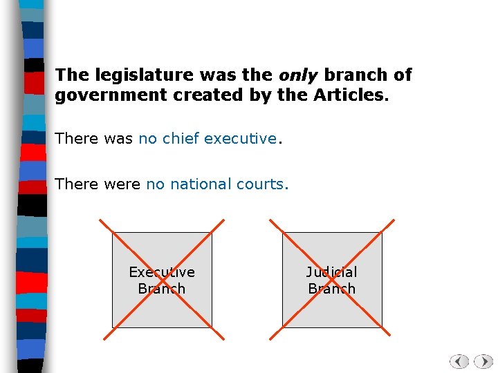 The legislature was the only branch of government created by the Articles. There was