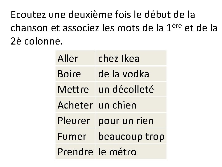 Ecoutez une deuxième fois le début de la chanson et associez les mots de
