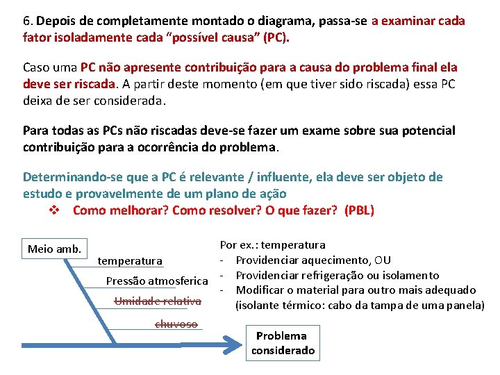 6. Depois de completamente montado o diagrama, passa-se a examinar cada fator isoladamente cada