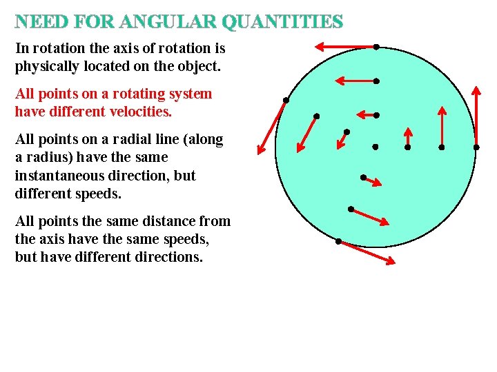 NEED FOR ANGULAR QUANTITIES In rotation the axis of rotation is physically located on