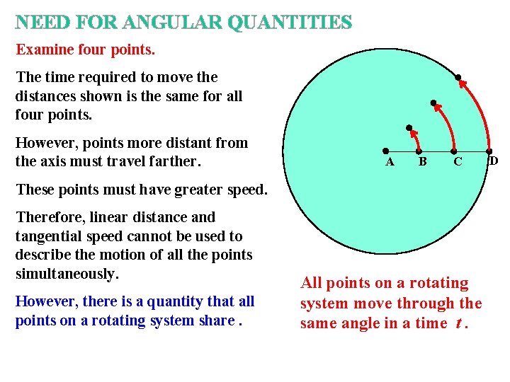 NEED FOR ANGULAR QUANTITIES Examine four points. The time required to move the distances