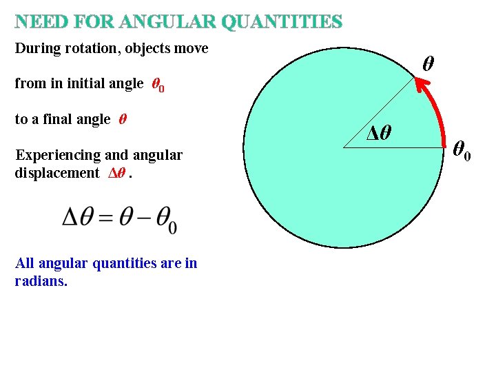 NEED FOR ANGULAR QUANTITIES During rotation, objects move θ from in initial angle θ