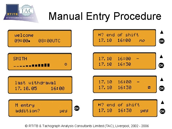 Manual Entry Procedure © RTITB & Tachograph Analysis Consultants Limited (TAC), Liverpool, 2002 -