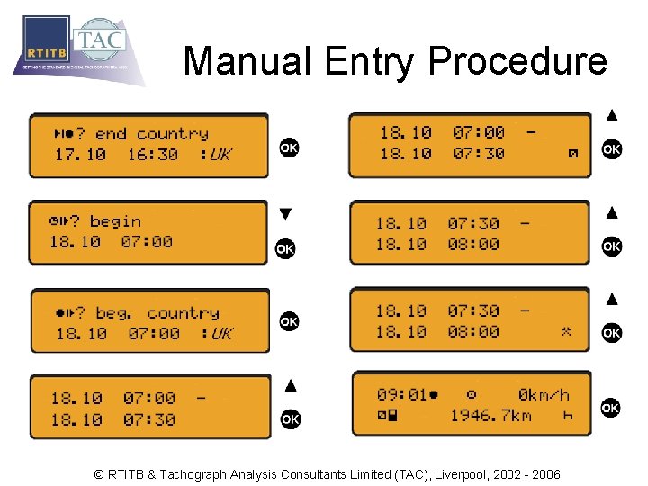 Manual Entry Procedure © RTITB & Tachograph Analysis Consultants Limited (TAC), Liverpool, 2002 -