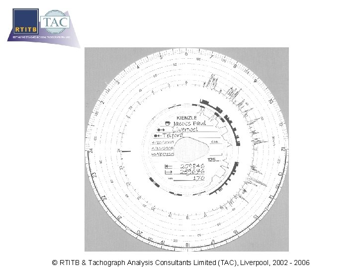 © RTITB & Tachograph Analysis Consultants Limited (TAC), Liverpool, 2002 - 2006 