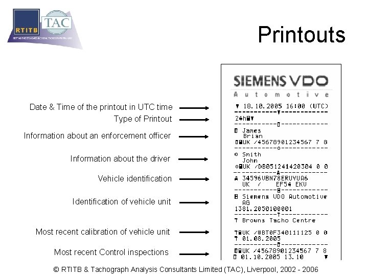 Printouts Date & Time of the printout in UTC time Type of Printout Information