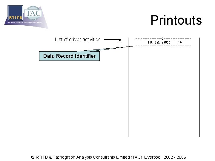 Printouts List of driver activities Data Record Identifier © RTITB & Tachograph Analysis Consultants