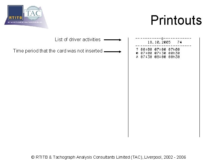 Printouts List of driver activities Time period that the card was not inserted ©