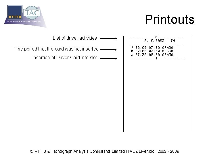 Printouts List of driver activities Time period that the card was not inserted Insertion