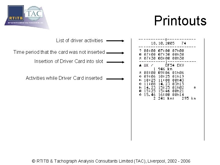 Printouts List of driver activities Time period that the card was not inserted Insertion