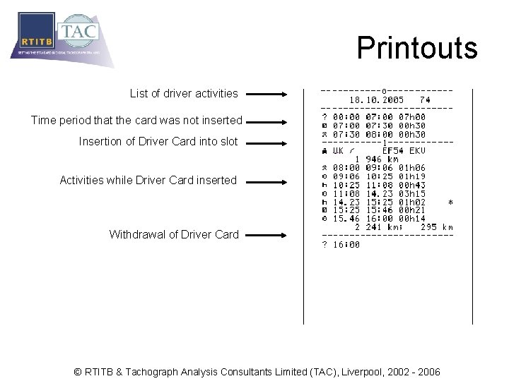 Printouts List of driver activities Time period that the card was not inserted Insertion