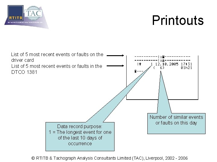 Printouts List of 5 most recent events or faults on the driver card List
