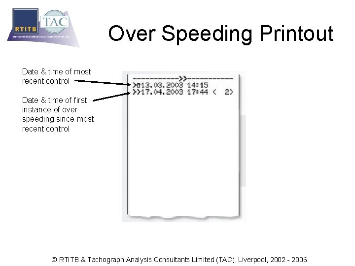 Over Speeding Printout Date & time of most recent control Date & time of